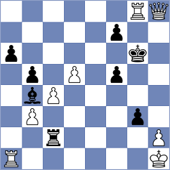 Kandil - Yanchenko (chess.com INT, 2024)