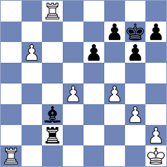 Zivic - Kalinina (Chess.com INT, 2020)