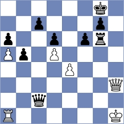 Kushagra - Selbes (Belgrade SRB, 2024)