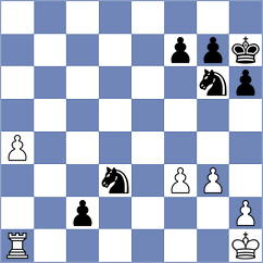 Botea - Alahakoon (chess.com INT, 2025)