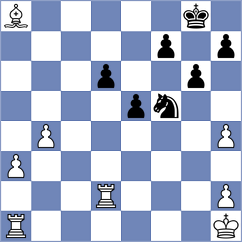 Tarchanidis - Platschek (Chess.com INT, 2020)
