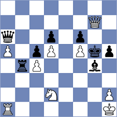 Fernandez Lopez - De la Rocha Prieto (Spain, 2006)