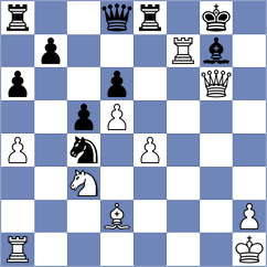 Premnath - Theil (Chess.com INT, 2020)
