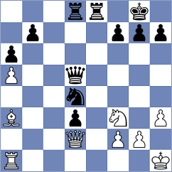 Horobetz - Suvradeepta (chess.com INT, 2025)