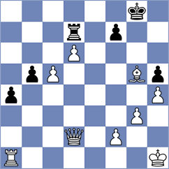 Sahib - Platzgummer (chess.com INT, 2025)