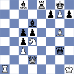 Chigorin - Solovtsov (St Petersburg, 1879)