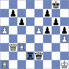 Ilinca - Sjugirov (chess.com INT, 2025)