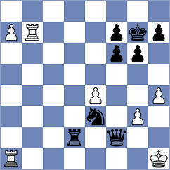 Jeet - Shoshin (chess.com INT, 2024)