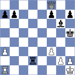 Li - Nikulina (chess.com INT, 2025)