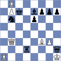 Cooklev - Veiga (chess.com INT, 2023)
