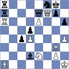 Sargsyan - Cruz Pino (lichess.org INT, 2022)