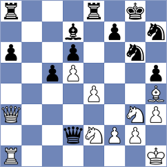 Kuzubov - Asadli (chess.com INT, 2024)