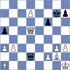 Dev - Cieslak (chess.com INT, 2024)