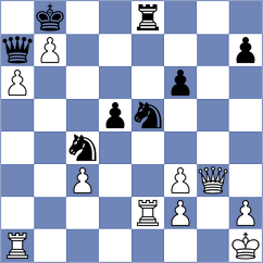 Erigaisi - Pichot (chess.com INT, 2025)