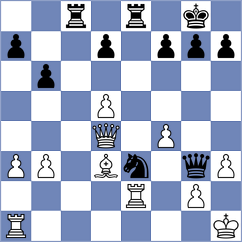 Ansat - Klepek (chess.com INT, 2025)