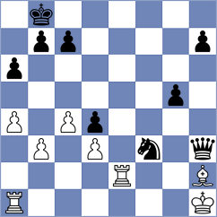 Scholle - Krejci (Czech Republic, 2000)