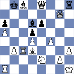 Matsuura - Gunduz (chess.com INT, 2023)