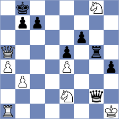 Fajdetic - Ballester Llagaria (chess.com INT, 2022)