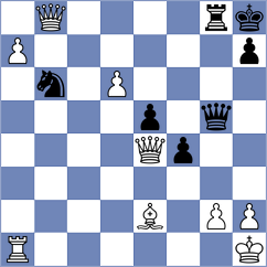 Sagita - Aketayeva (chess.com INT, 2023)