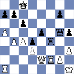 Hari - Kaliakhmet (chess.com INT, 2024)