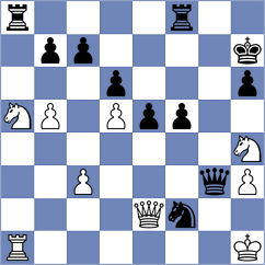 Mohammadi - Alibabaei (Chess.com INT, 2021)