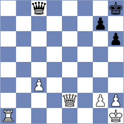Baturina - Cahtarevic (Omis, 2005)
