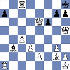 Jovic - Atzl (chess.com INT, 2024)