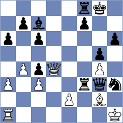 Ivanovic - Todorovic (Belgrade SRB, 2024)