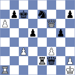 Al Tarbosh - Gharibyan (chess.com INT, 2025)