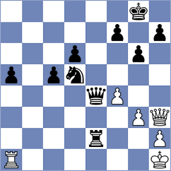 Mijovic - George Micheal (chess.com INT, 2024)