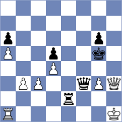 Gazik - Shapkin (Chess.com INT, 2020)
