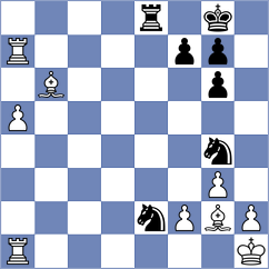 Bronstein - Kukreja (chess.com INT, 2023)