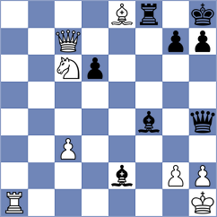 Calugi - Balabaev (Olomouc, 2002)