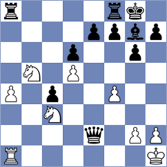 Gilles - Naudier (Europe Echecs INT, 2021)