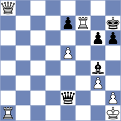 Sipila - Andrejevs (chess.com INT, 2022)