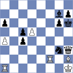 Melian - Gabrielian (chess.com INT, 2022)