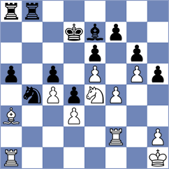 Vargas - Hoffmann (chess.com INT, 2022)