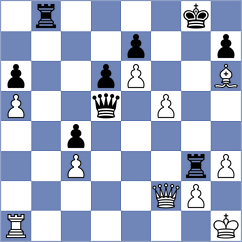 Magomedov - Akbaev (Anapa, 2006)