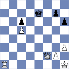 Drygalov - Sapocinic (chess.com INT, 2025)