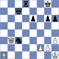 Hayrapetyan - Mitrabha (chess.com INT, 2025)