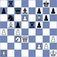 Tologontegin - Terron Elena (chess.com INT, 2025)