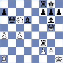 Grabinsky - Filindash (chess.com INT, 2025)
