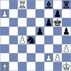 Petukhov - Mende (chess.com INT, 2024)