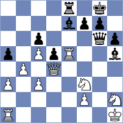 Rasulov - Sanjay (chess.com INT, 2023)