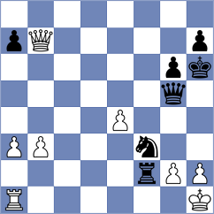 Raceanu - Aarav A (chess.com INT, 2025)