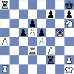 Aghaei - Meftahi (chess.com INT, 2025)