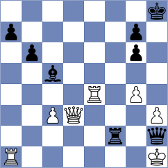 Bardyk - Balla (chess.com INT, 2024)
