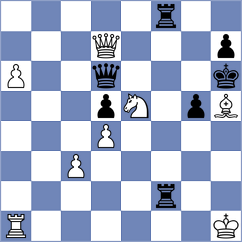 Csonka - Iljin (chess.com INT, 2023)