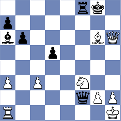 Zapata Romero - Madej (chess.com INT, 2025)