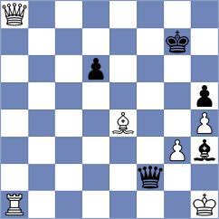 Mirimanian - Skliarov (chess.com INT, 2025)